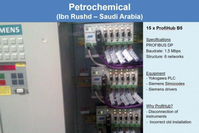 ProfiHub B5+R PROFIBUS multirepeater