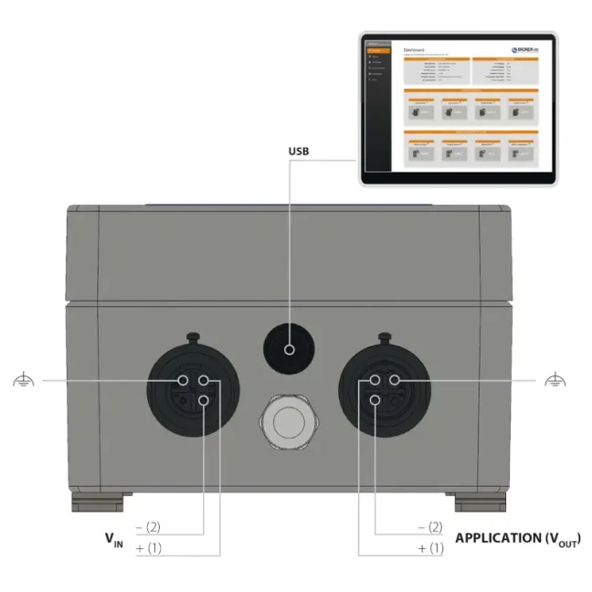 144 W 24 VDC / 6 A rugged industrial Bicker DC UPS IP67 with 33 Wh LiFePO4 battery