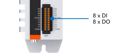 Ordenador Industrial NP-6116 NODKA - NODKA: Configurador en línea (precio desde)
