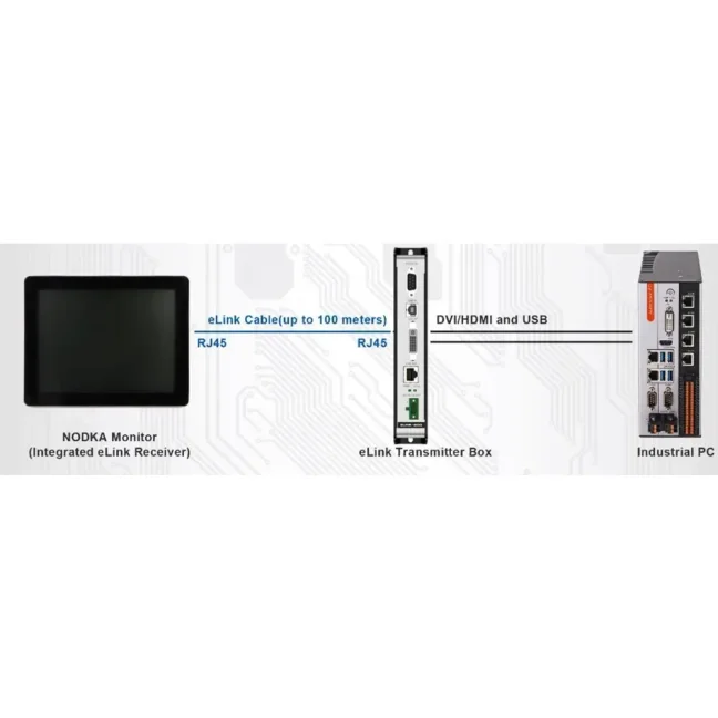 eLINK-200 - Transmisión de señal de video HD DVI hasta 100m a través de Ethernet