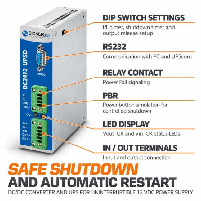 60 W DC/DC converter (16–32 VDC → 12 VDC / 5 A) with Bicker UPS, 0,50 Wh supercapacitor
