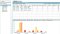Diagnosis, testing, measurement and analysis of EtherNet/IP network