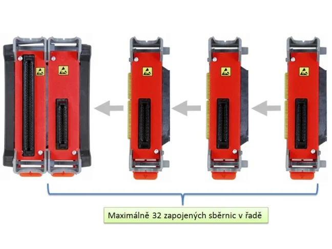 ComBricks backplane unit for connection HS + 1 Sub | FOXON