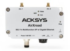 AirXroad