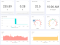 Dashboard4Ewon, vizualizace dat pro router Ewon Flexy
