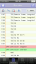 License „Protocol monitor“ for CANtouch® tester