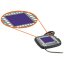 KUKA KR C1 Family Teach Pendant PET Screen Protector KUKA KR C1 Family Teach Pendant PET Screen Protector