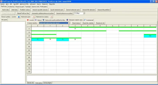 PROFIBUS TESTER A ANALYZÁTOR PROFITRACE 2, FOXON