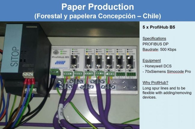 ProfiHub B5+R PROFIBUS multirepeater