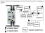 B1 PROFIBUS DP repeater