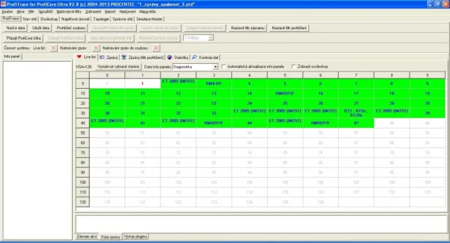 PROFIBUS TESTER A ANALYZÁTOR PROFITRACE 2, FOXON