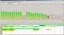 PROFIBUS TESTER A ANALYZÁTOR PROFITRACE 2, FOXON