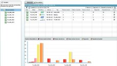 Diagnosis, testing, measurement and analysis of EtherNet/IP network