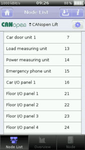 License for measuring SAE J1939 network nodes for the CANtouch® tester.