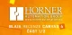 Recenze: PLC s integrovaným HMI Horner z řady Canvas – část 1 PLC