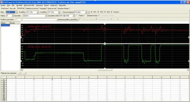 PROFIBUS TESTER A ANALYZÁTOR PROFITRACE 2, FOXON