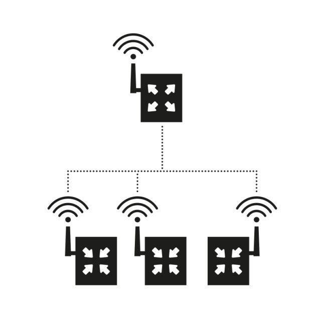 DATAEAGLE 473x configuration 1x transmitter and 3x receiver
