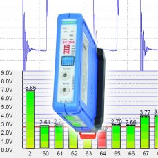 PROFIBUS repeater ComBricks s osciloskopem a regulací zakončení pro 1 PROFIBUS segment