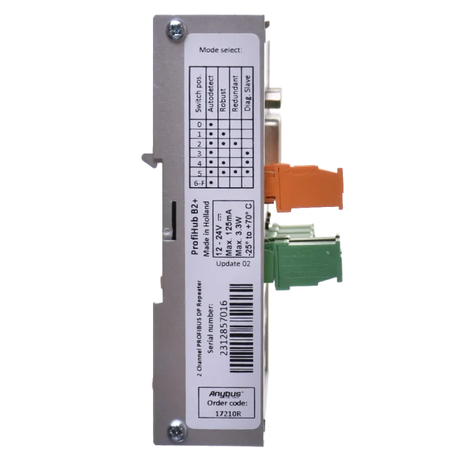 ProfiHub B2+R multi-repeater PROFIBUS - side view | FOXON