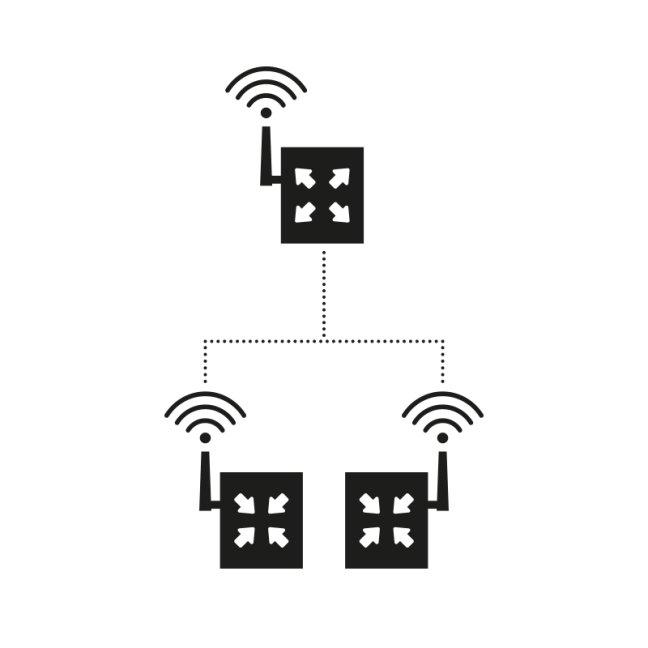 DATAEAGLE 473x configuration 1x transmitter and 2x receiver