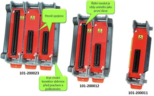 ComBricks backplane unit for connection HS + 3 Sub | FOXON