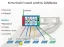 ComBricks PROFIBUS Fiber Optic Module