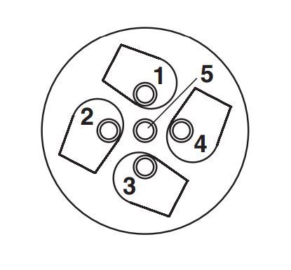M12 conector for CANopen, female