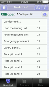 CANopen network node measurement licence for CANtouch® devices