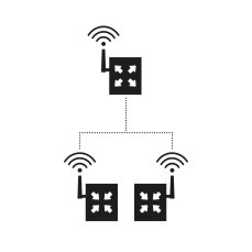 DATAEAGLE 473x configuration 1x transmitter and 2x receiver