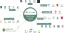 TOP 30 OPC UA and OT/IT Data converters in a Single OPC Router License