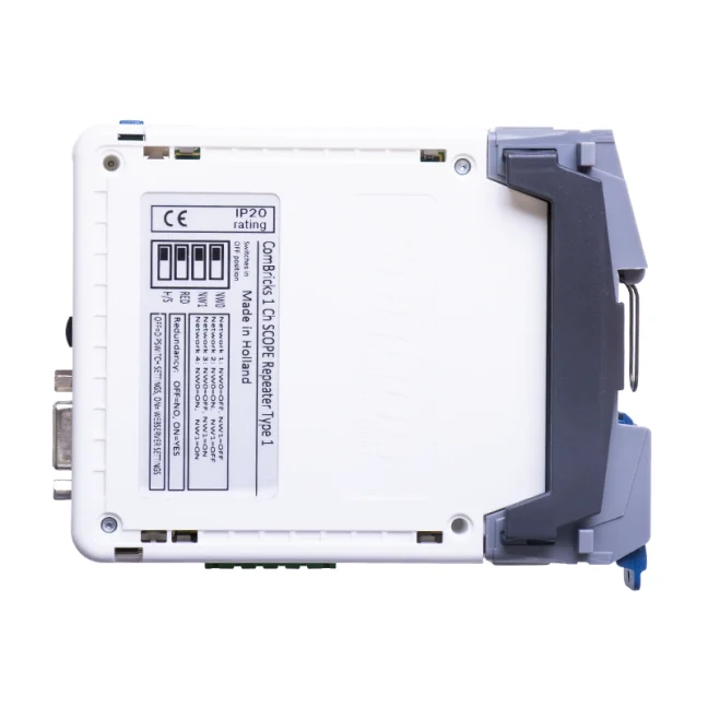 ComBricks Standard set for permanent monitoring of one PROFIBUS network / segment | FOXON
