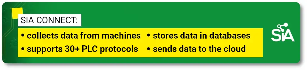 Device for data transfer between PLCs, databases and the cloud – SIA Connect HW