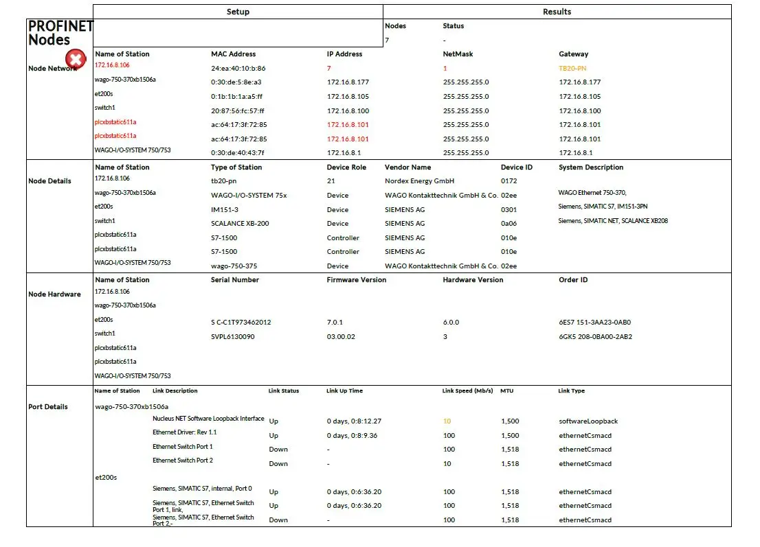 NaviTEK IE – network settings and PROFINET device status in a report