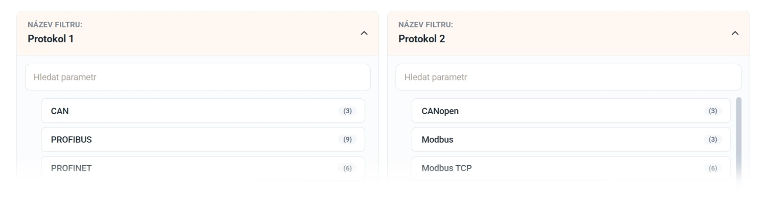 Filtry pro komunikační převodníky