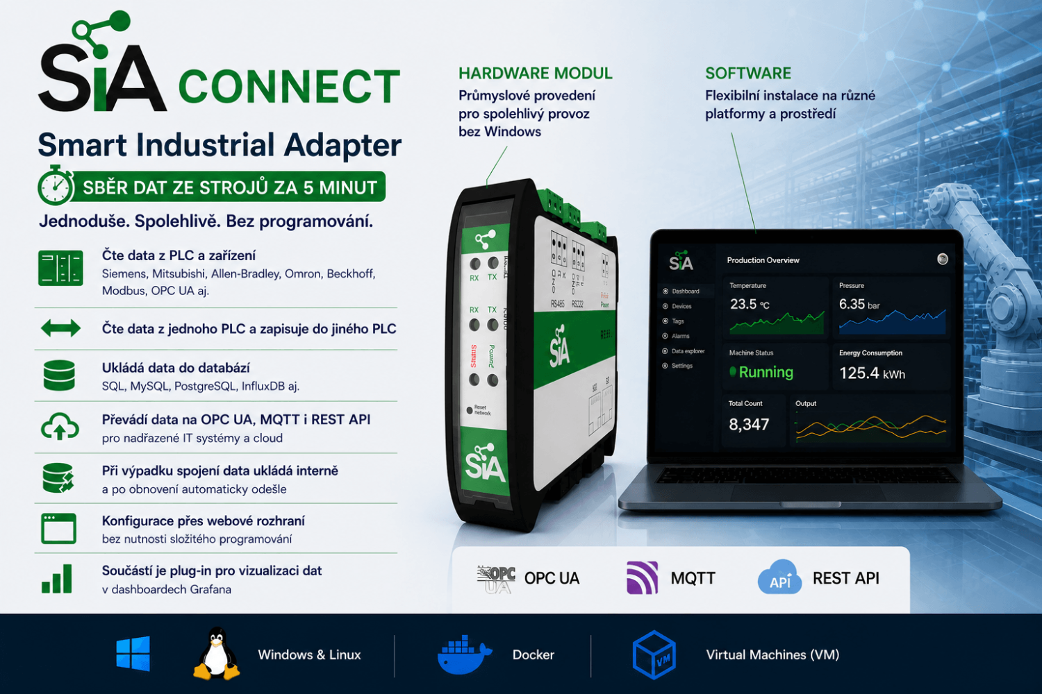 SIA Connect banner