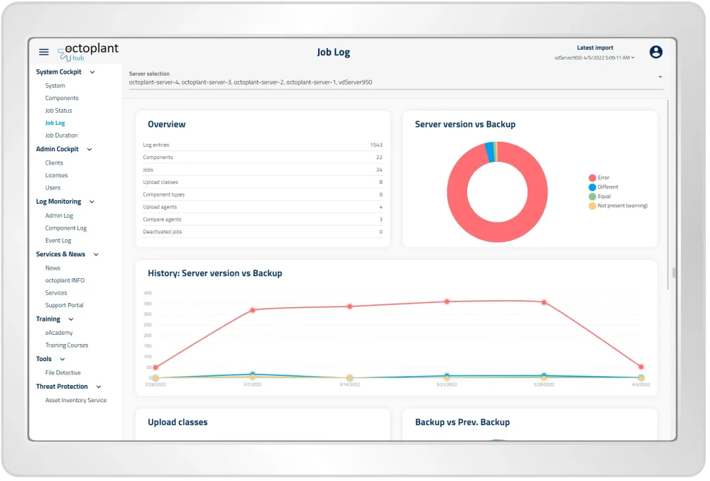 Octoplant dashboard