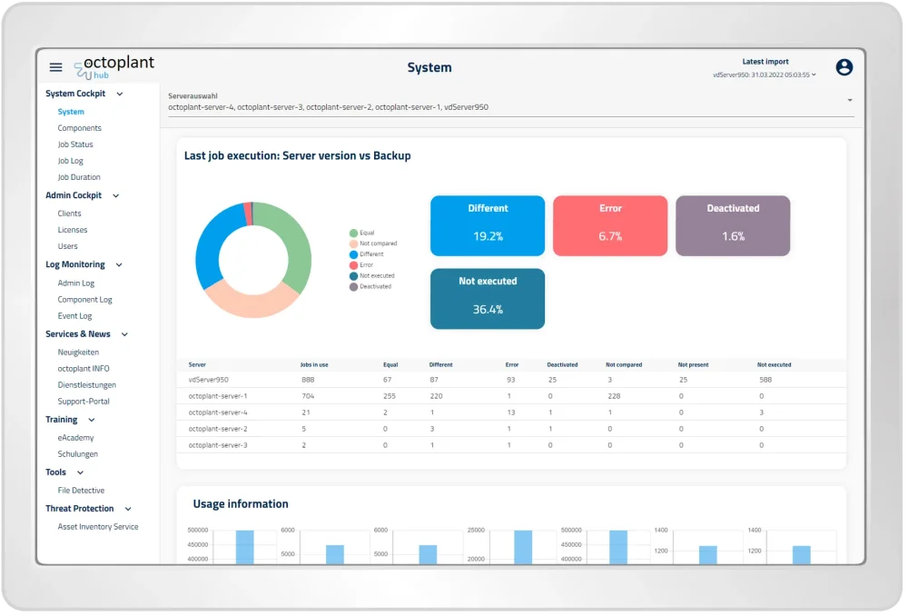Octoplant dashboard
