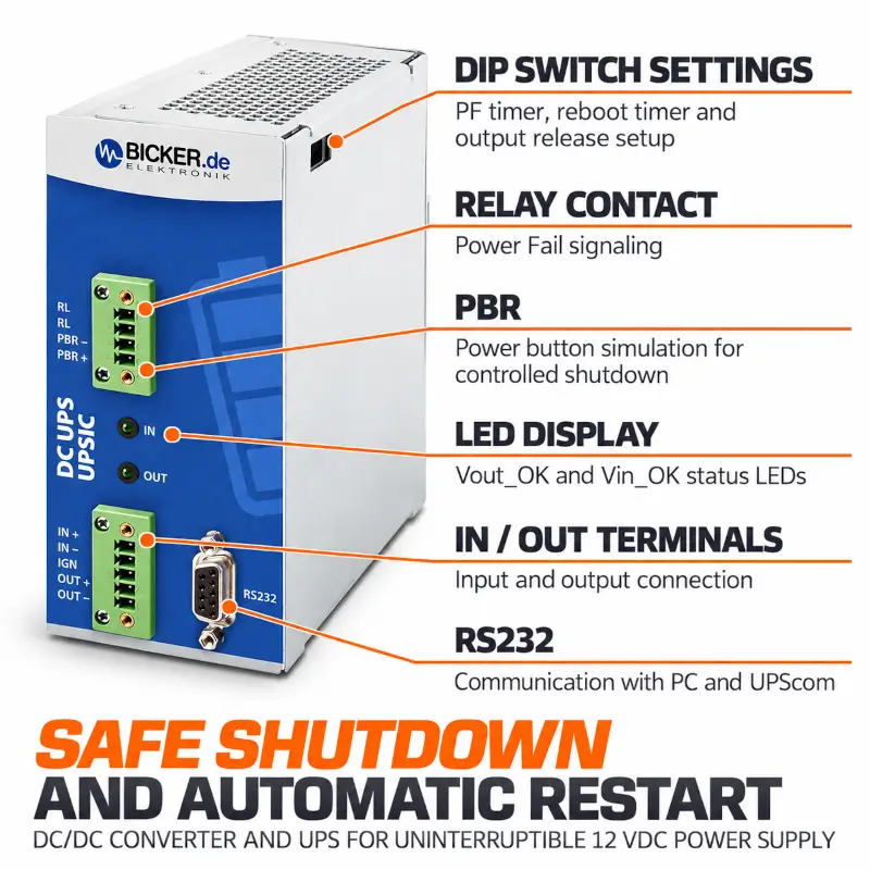 Bicker DC2412-UPSDP2 interfaces with RS232 and Power Fail signaling