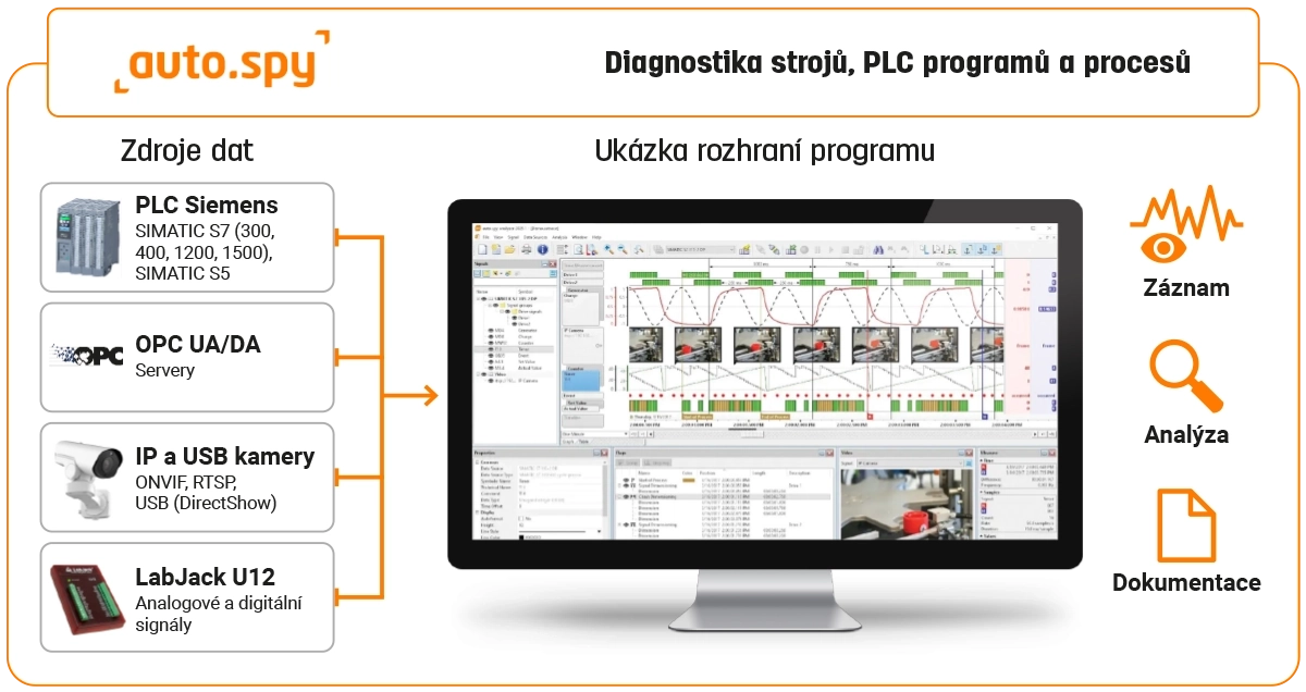 auto.spy – diagnostika strojů, PLC programů a procesů