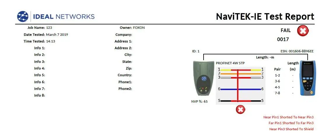 NaviTEK IE – copper cable test report with a detected fault