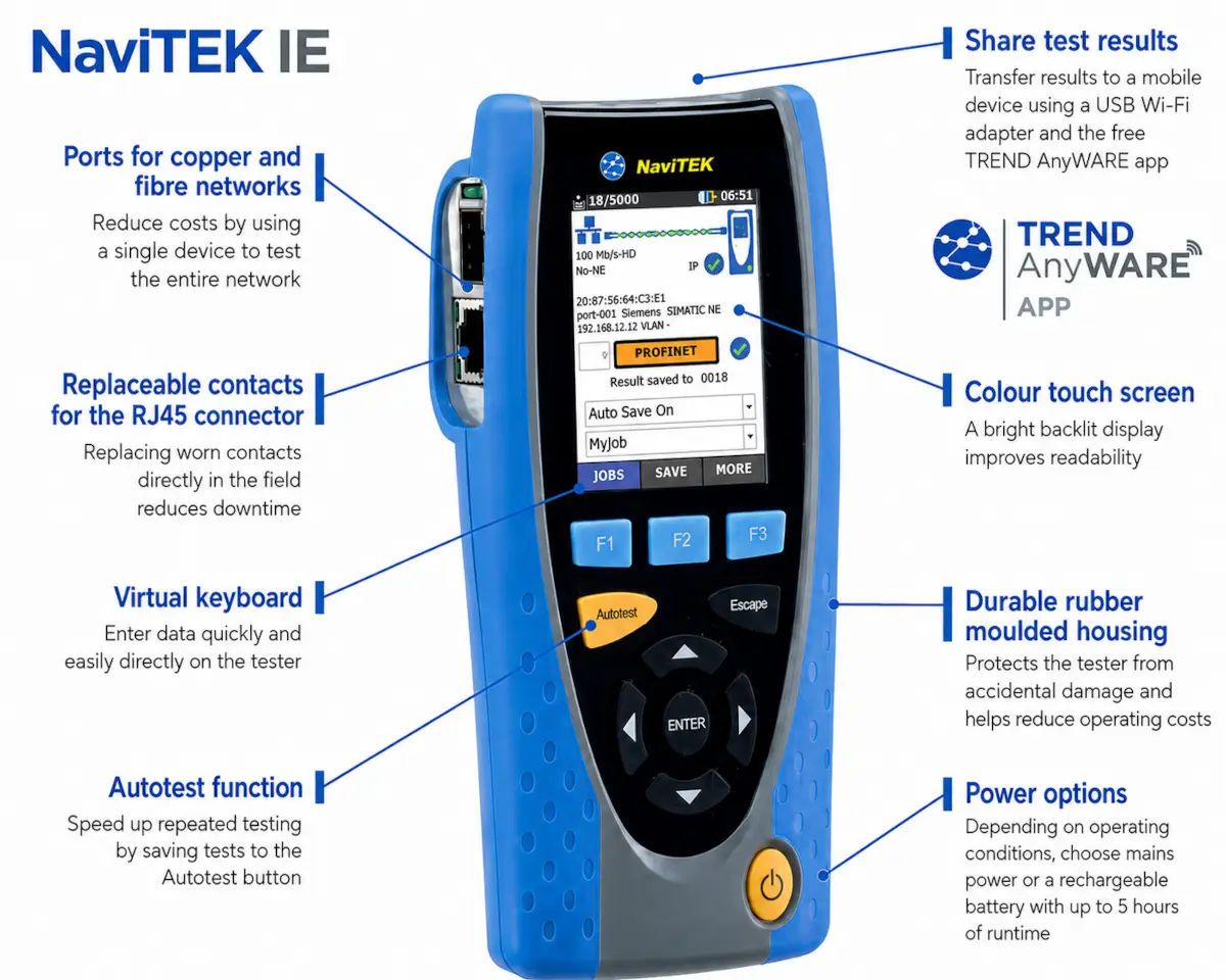 NaviTEK IE – cable tester and PROFINET network diagnostics