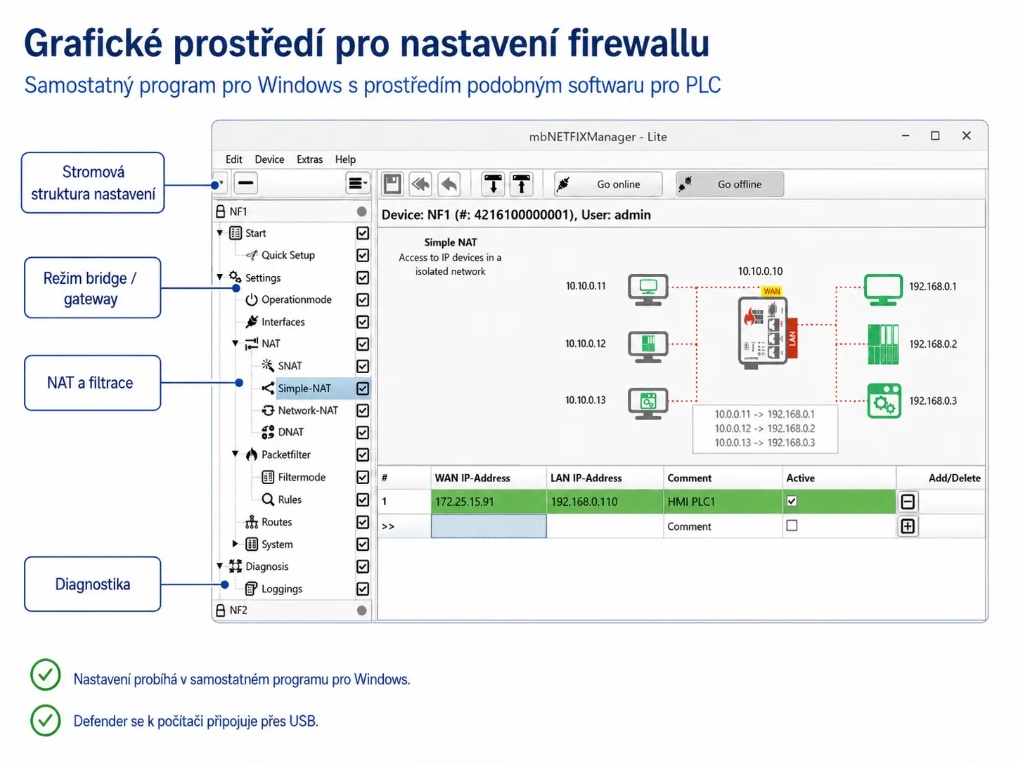 Program Anybus Defender Compact Manager pre Windows umožňuje nastaviť zapojenie bridge alebo gateway, NAT, smerovanie a filtrovanie komunikácie.