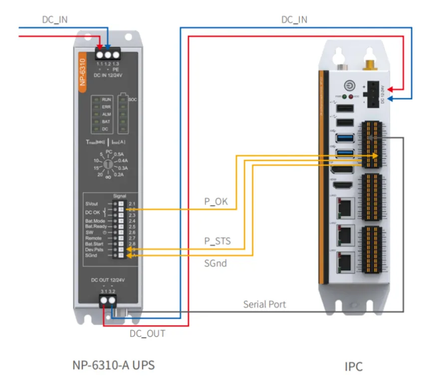 Superkapacitor NP-6310-A