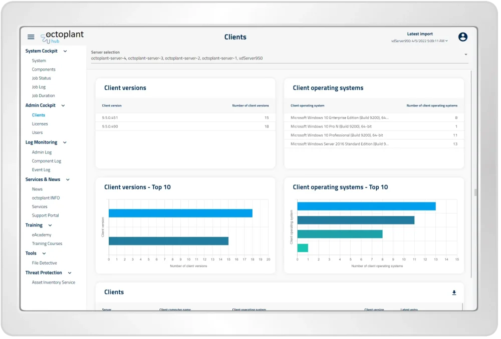 Octoplant dashboard