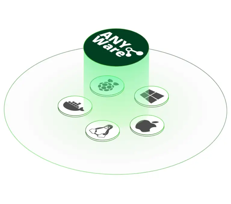SIA Connect SW – installation on any platform (Linux and embedded systems; Windows and macOS via Docker)