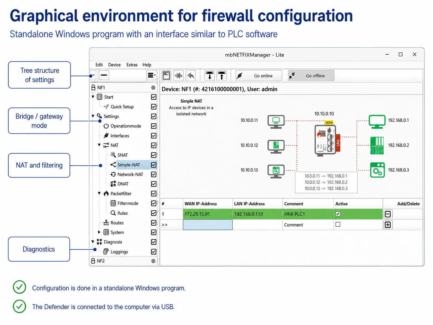 Anybus Defender Compact Manager for Windows allows you to configure bridge or gateway operation, NAT, routing, and communication filtering.
