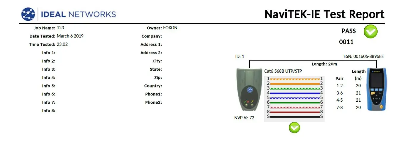 NaviTEK IE – report from testing a correctly wired copper cable